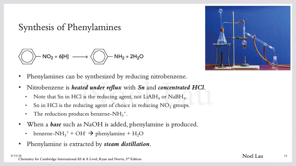 Slide 14