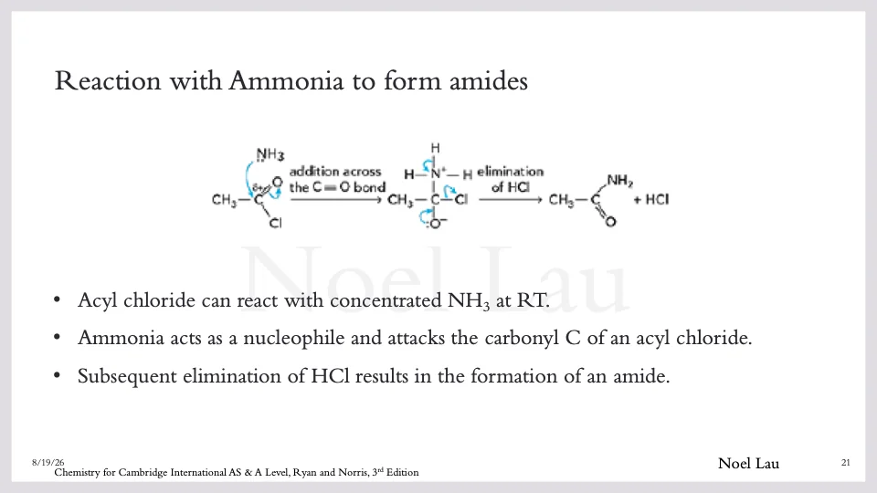 Slide 21