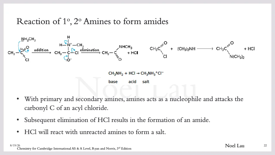 Slide 22