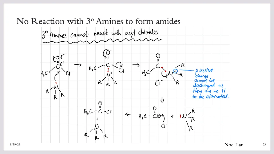 Slide 23