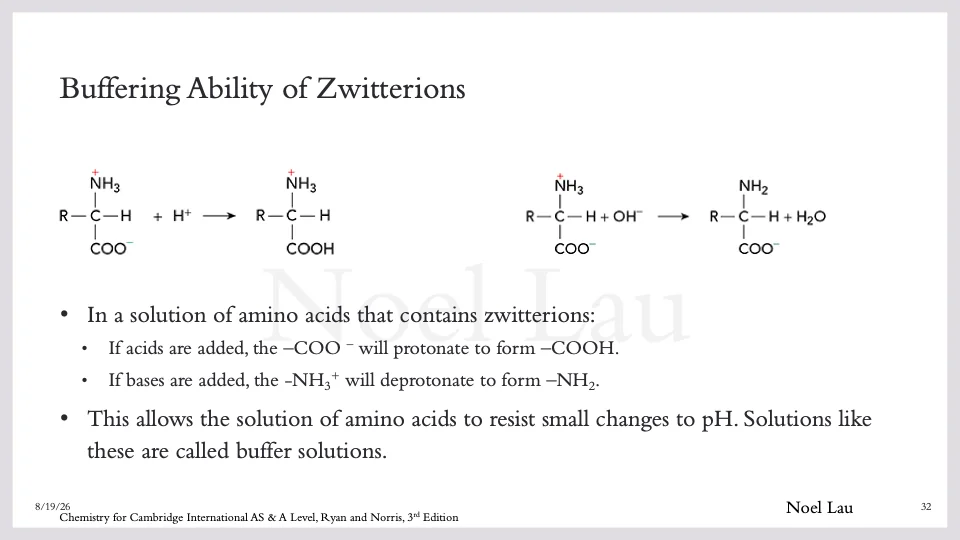 Slide 32