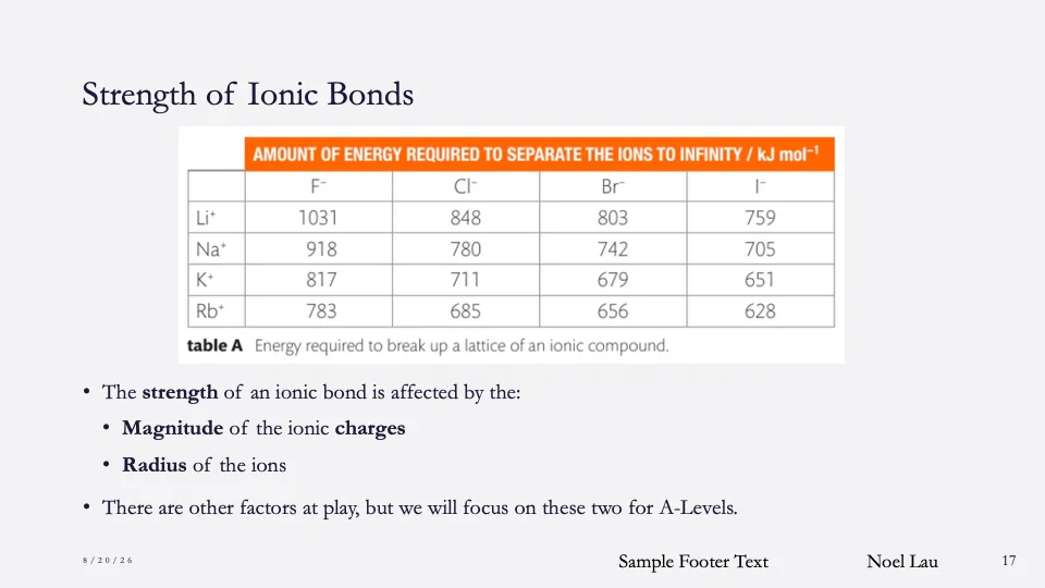 Slide 17