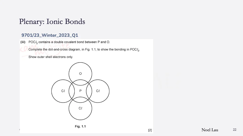 Slide 22