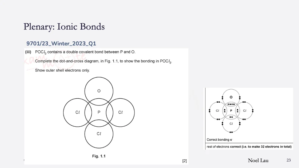 Slide 23