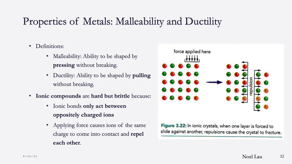 Slide 32