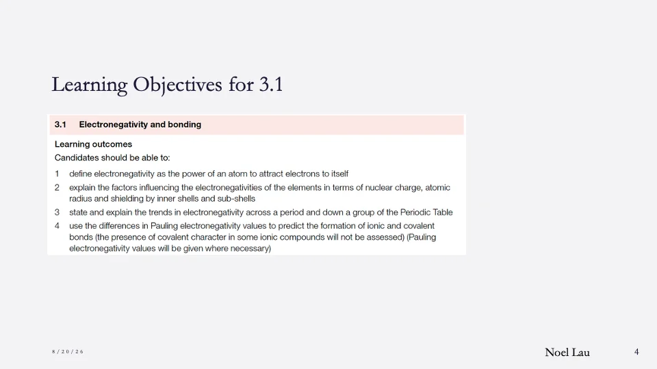 Slide 4