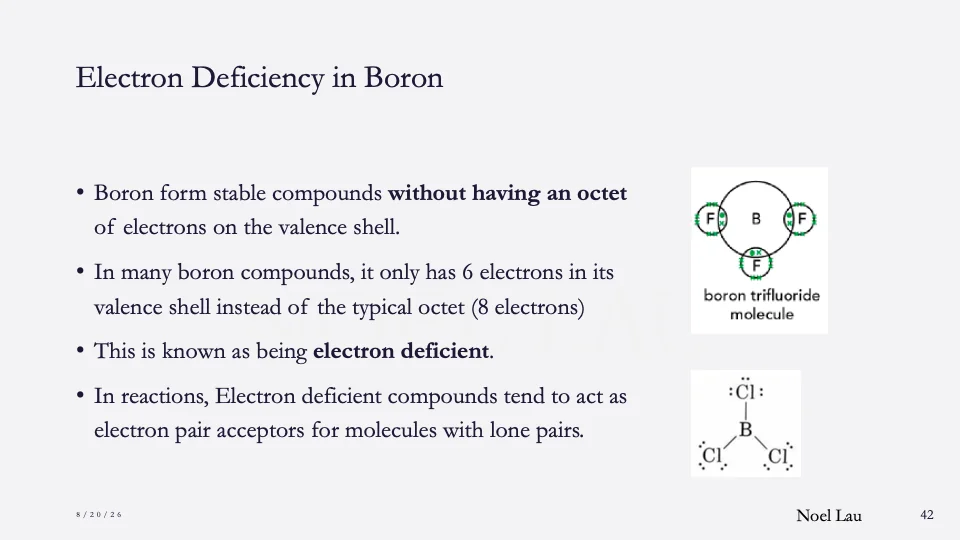 Slide 42