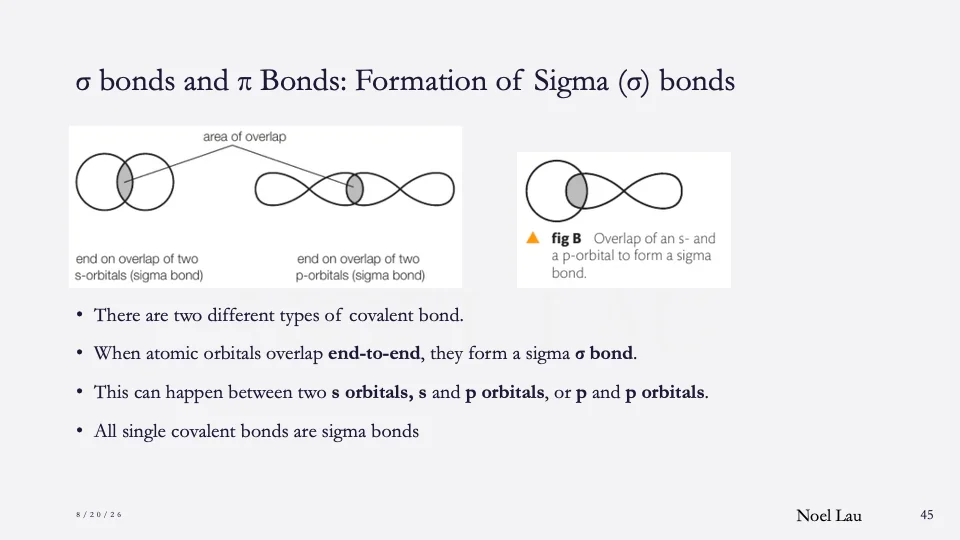 Slide 45