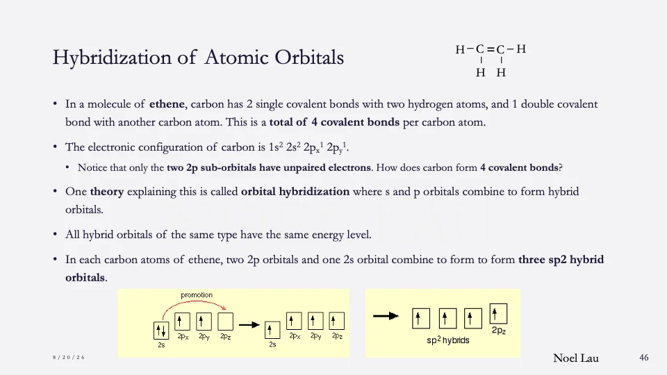 Slide 46