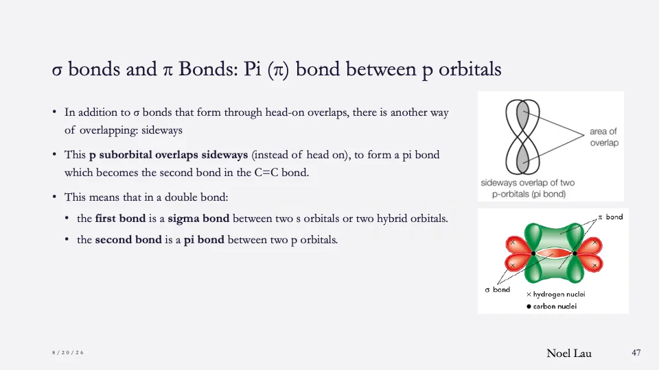 Slide 47