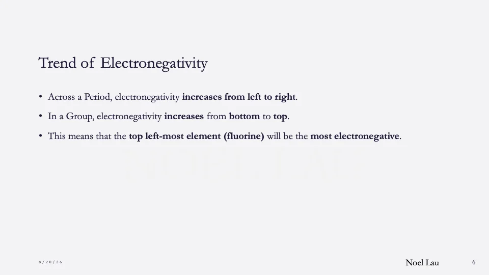 Slide 6