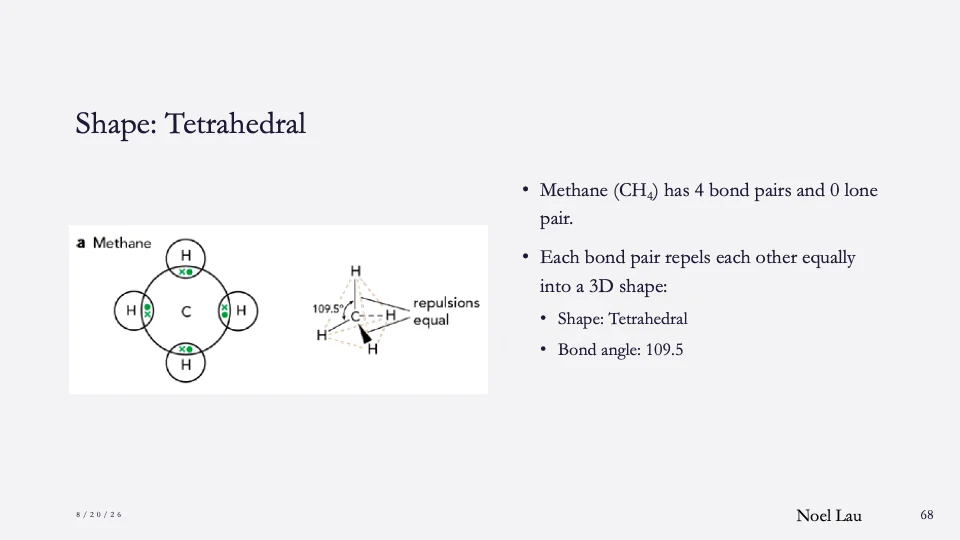 Slide 68