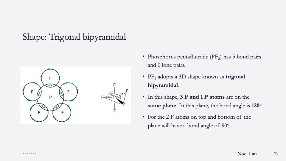 Slide 71