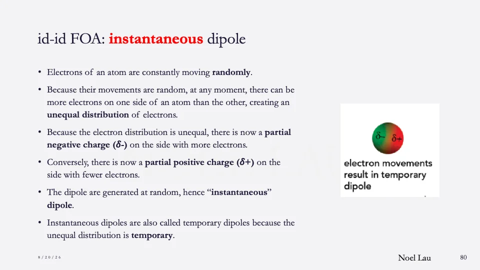 Slide 80