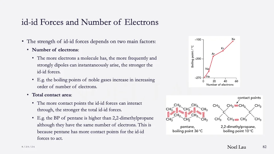 Slide 82