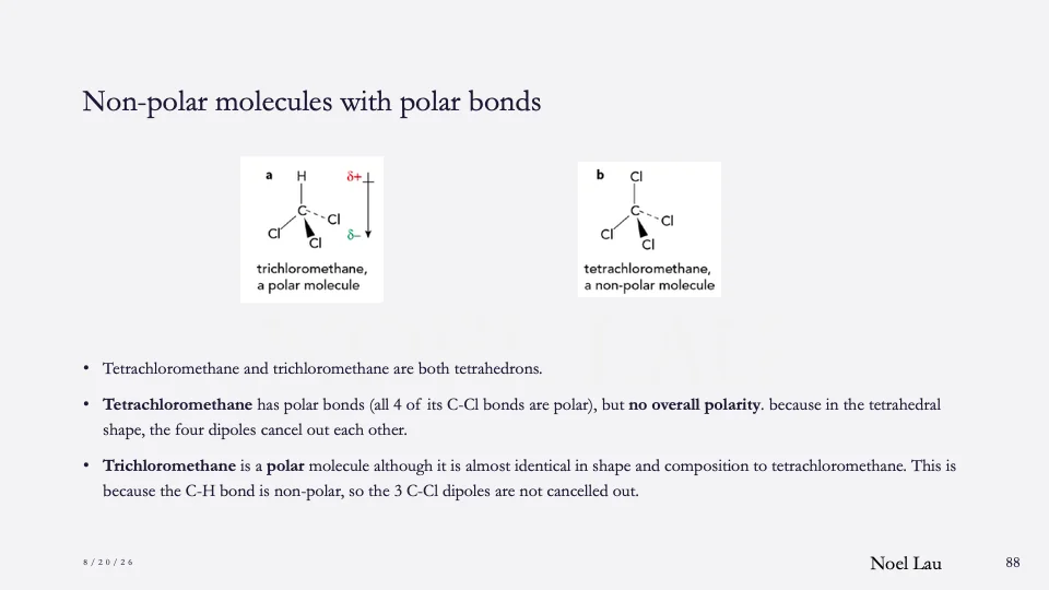 Slide 88