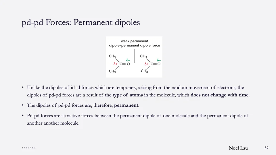 Slide 89