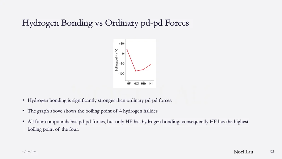 Slide 92