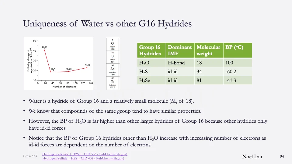 Slide 94