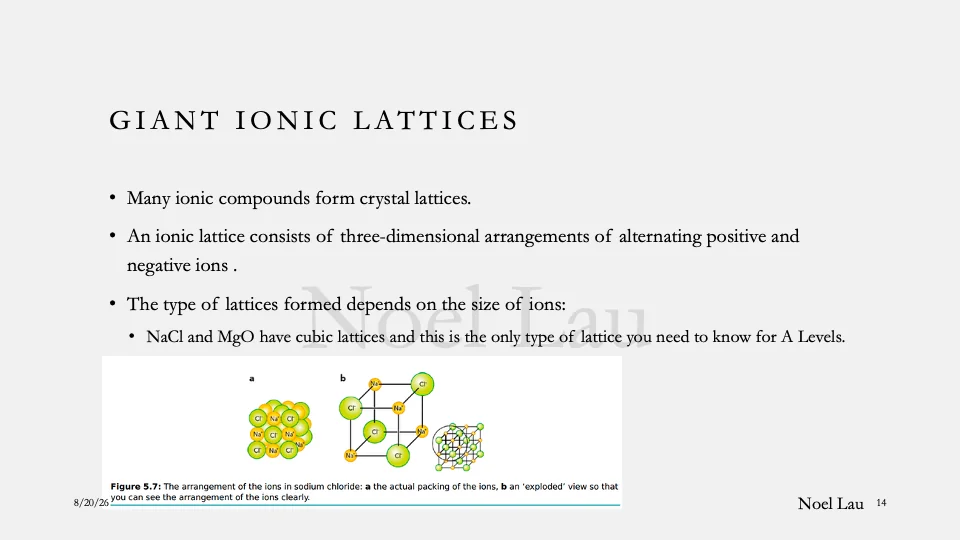 Slide 14