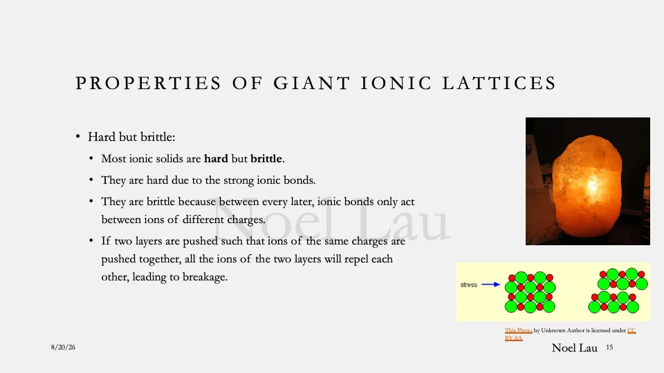 Slide 15
