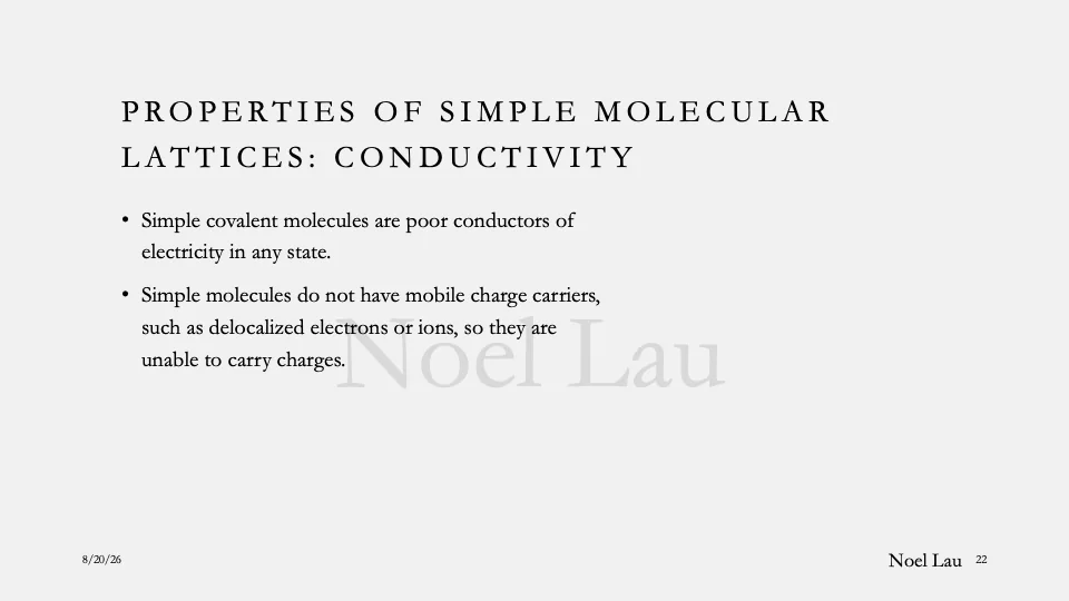 Slide 22