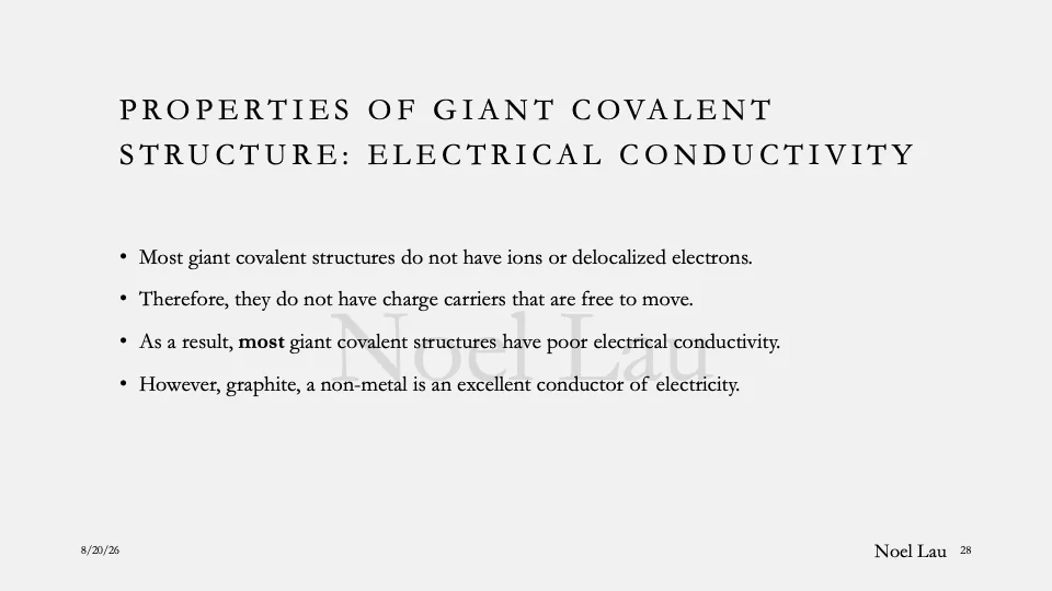 Slide 28