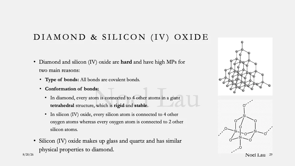 Slide 29
