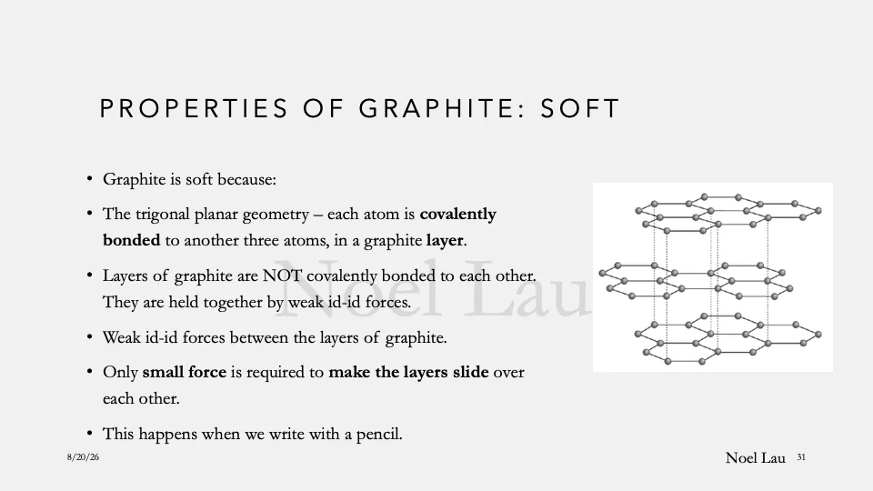 Slide 31