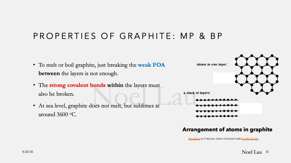 Slide 32