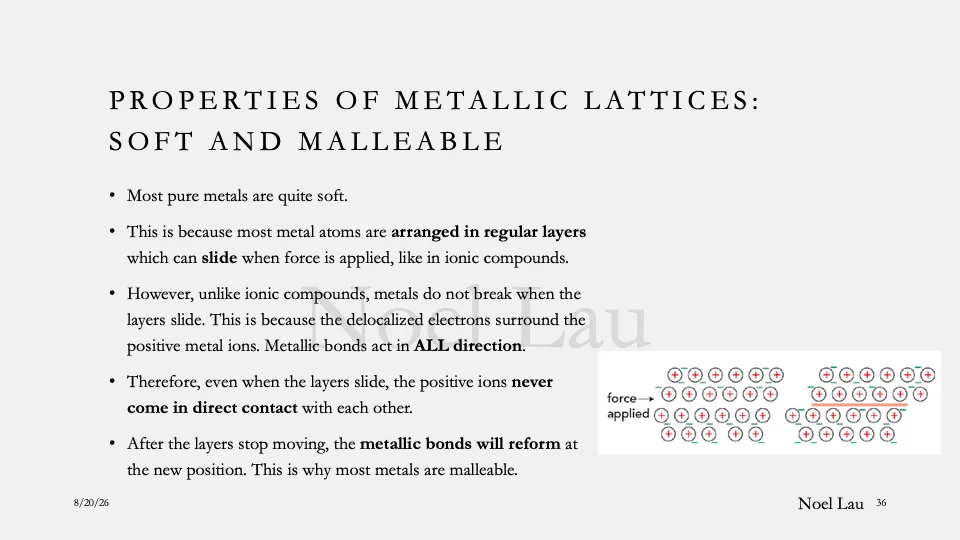 Slide 36