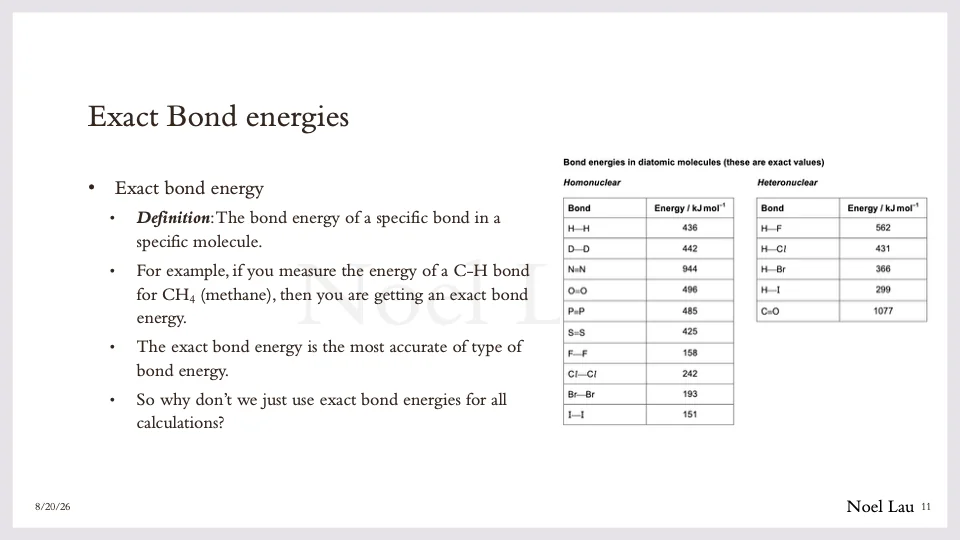 Slide 11