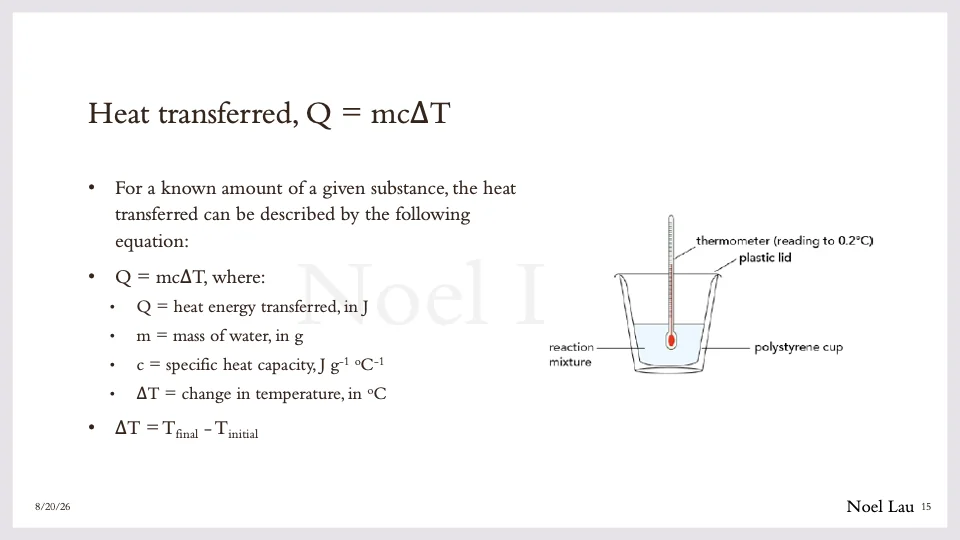 Slide 15
