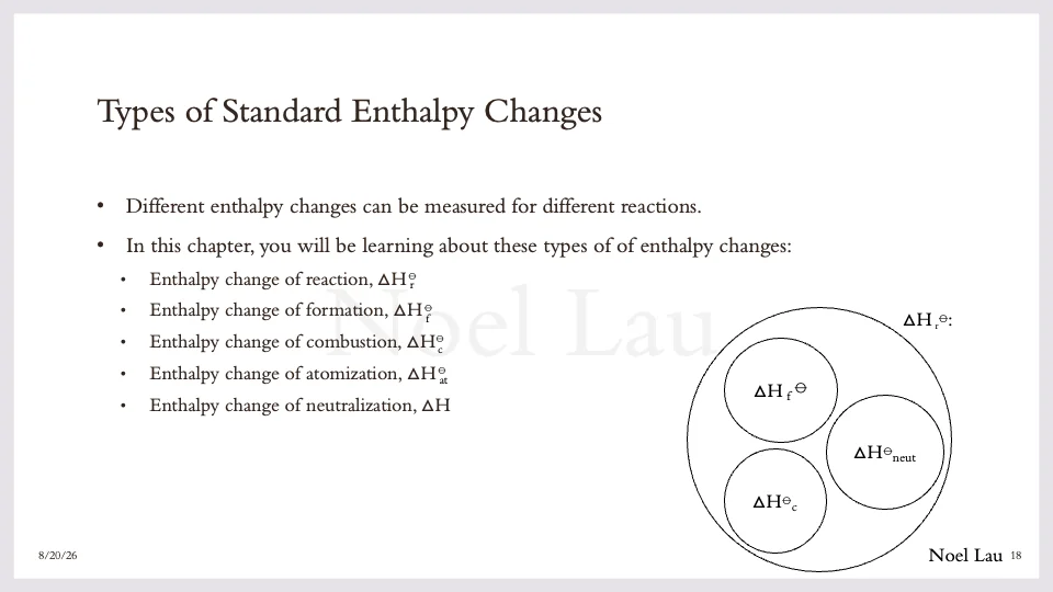Slide 18