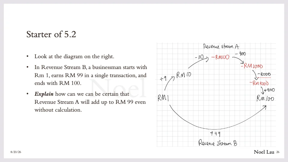 Slide 26