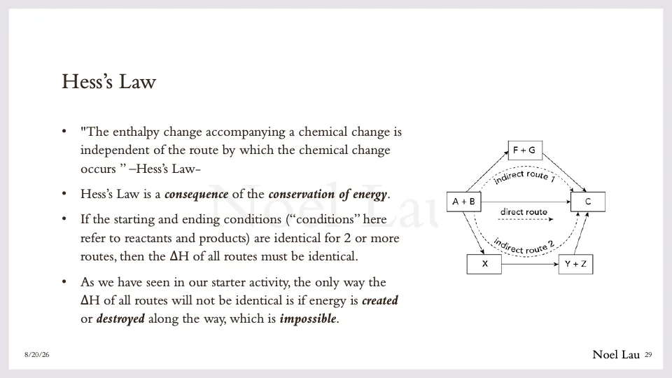 Slide 29