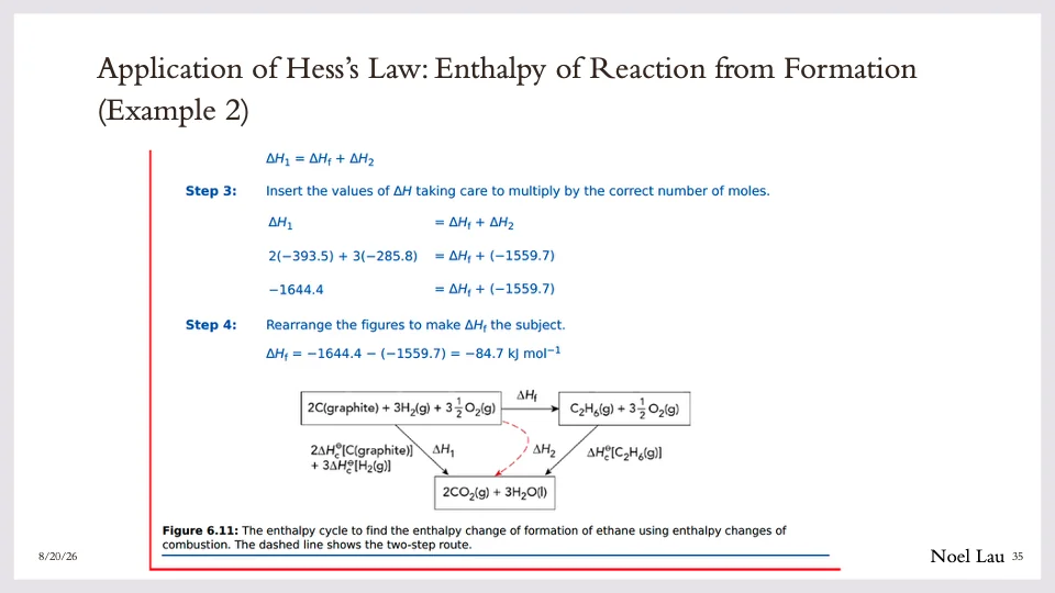 Slide 35