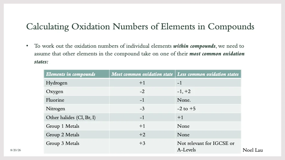 Slide 11