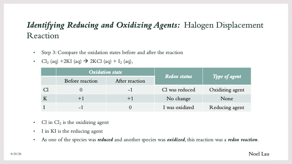 Slide 15