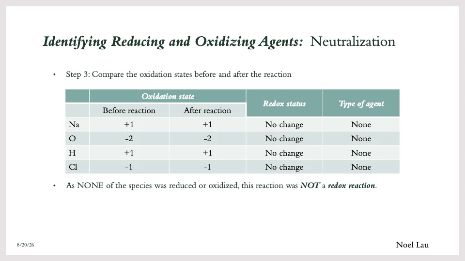 Slide 17