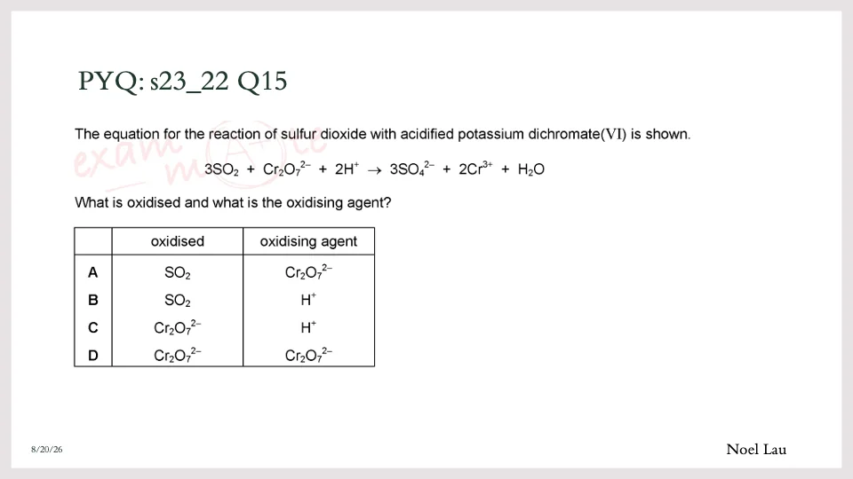 Slide 21