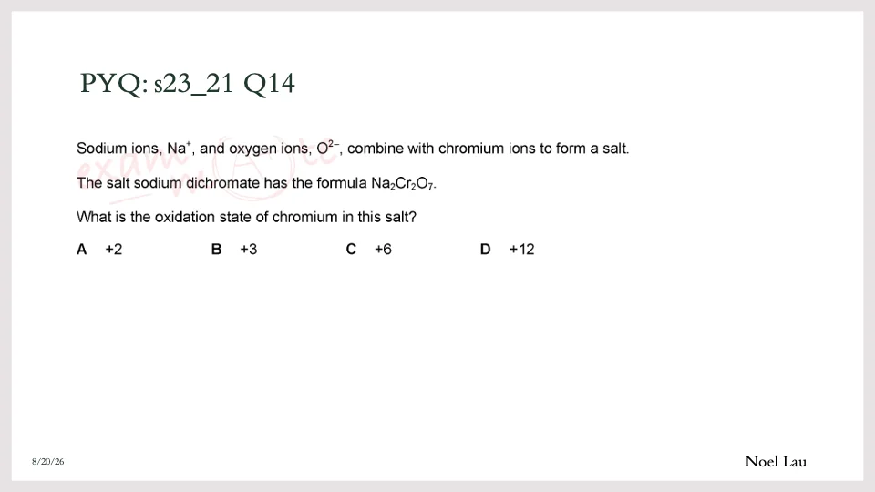 Slide 22