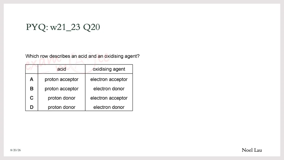 Slide 24