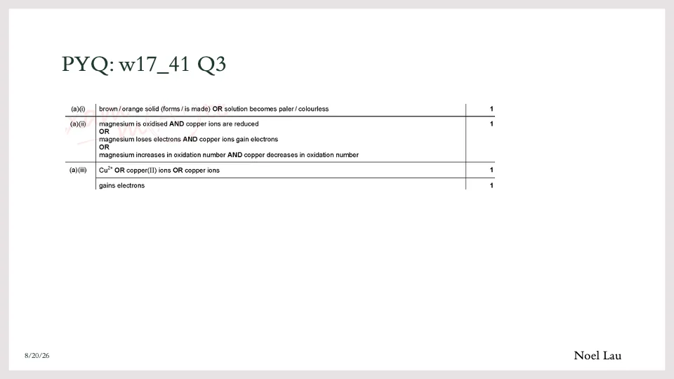 Slide 32
