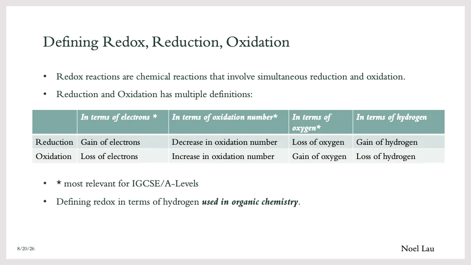 Slide 4