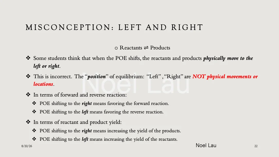Slide 22