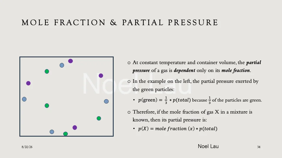 Slide 34
