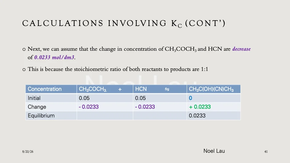 Slide 41