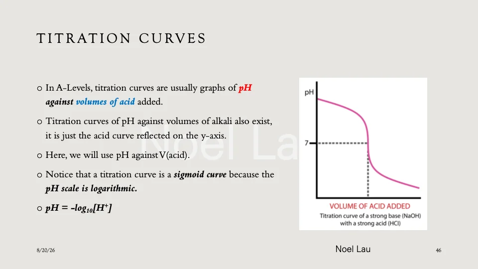 Slide 46