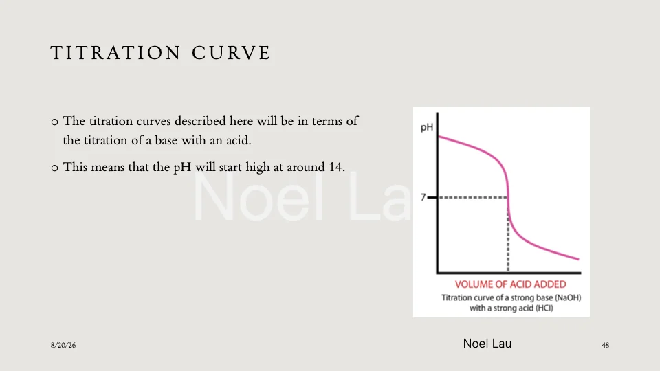 Slide 48